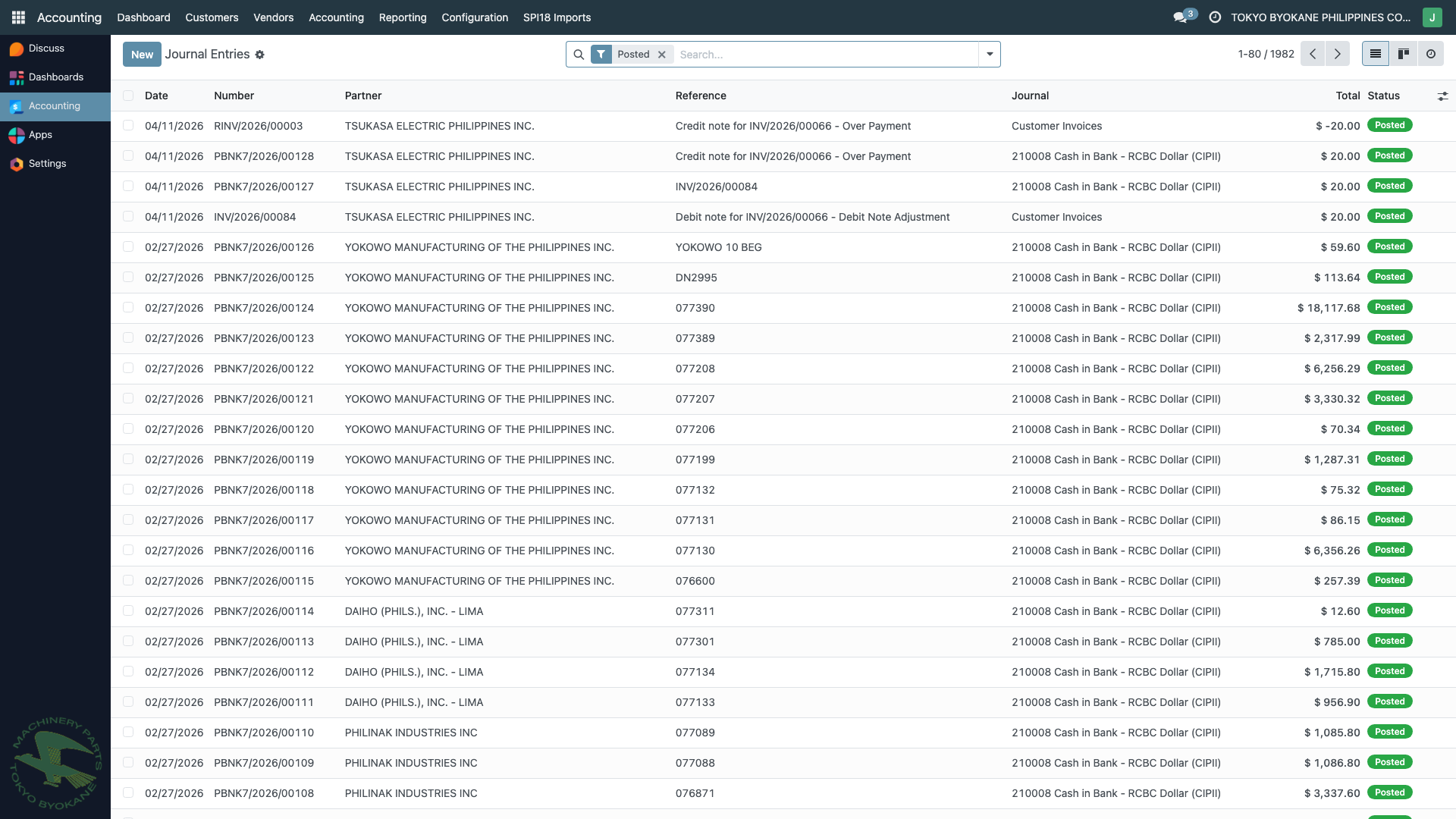 Journal Entries List