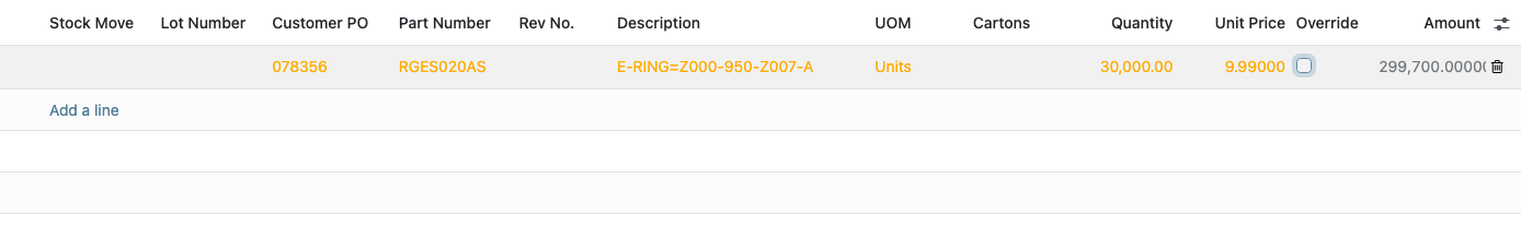 Orange row showing price drift