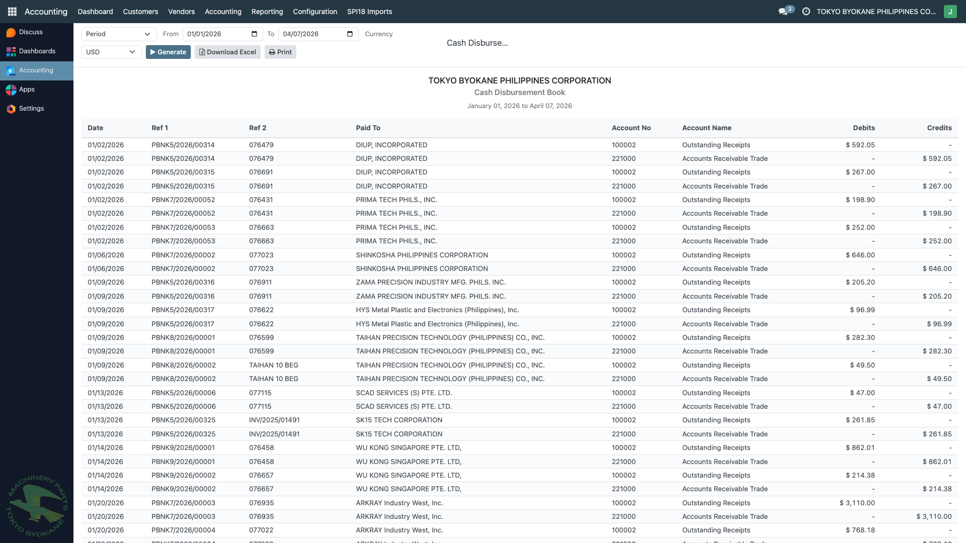 Cash Disbursements Book